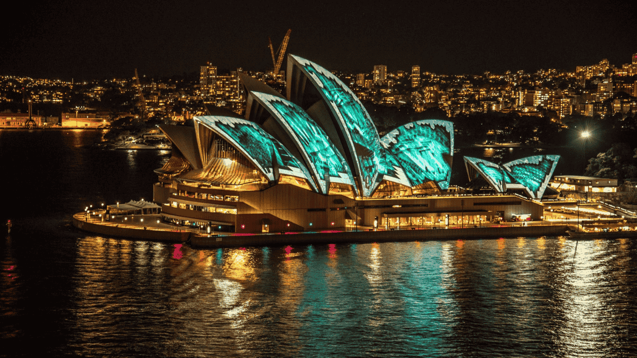 Indian students at Australian university campus – study abroad in Sydney and Melbourne